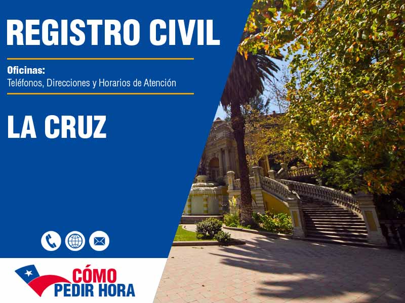Oficinas del Registro Civil en La Cruz - Telfonos y Horarios